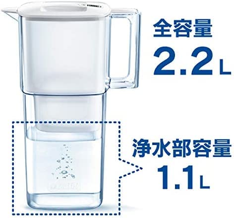 BRITAブリタ浄水器 ポット1.15Lステンレスボトル付カーリッジ 2個付き Amazon.co.jp: ブリタ 浄水器 ポット リクエリ ろ過水容量1.15L 全容量